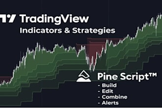 deliver profitable forex trading bot, trading bot, forex bot, forex trading bot