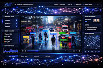 build custom object detection systems using yolo and opencv
