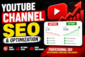 optimize your youtube channel for SEO, branding and growth
