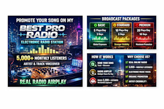 broadcast your song on my electronic radio station with artist voiceover