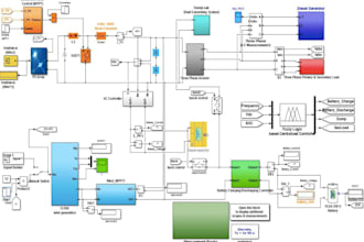 do matlab coding, simulink modeling for drone and robotics, aircraft pcb design