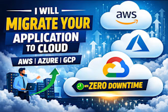 migrate your application to cloud AWS, azure, gcp and oracle with zero downtime
