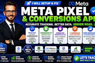 set up meta pixel and  conversions API to track sales leads and ad conversions