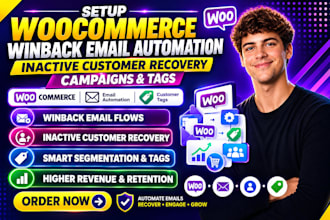 woocommerce winback email automation, inactive customer recovery campaigns tags