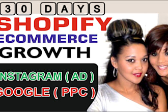 shopify promotion, promote etsy, shopify marketing, ecommerce marketing,