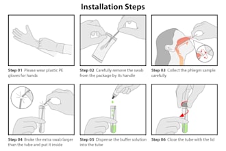 create a step by step instruction manual for your product