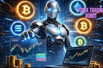 create your forex expert advisor for mt4, mt5 based on your strategy