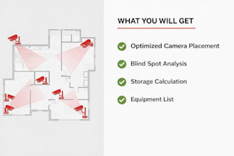 design professional cctv camera layout and security system plan