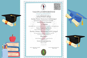 design diploma certificate, college transcript, high school ged certificate