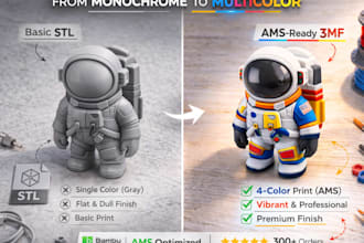 add ams colors to 3d models, convert stl to 3mf for multicolour printing