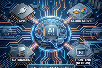 architect custom ai integrations and rag pipelines using python