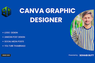 create professional linkedin post designs to grow your brand