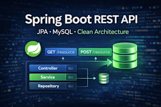 develop a clean and scalable spring boot rest API with jpa