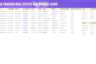 generate qualified real estate investor and broker leads in the USA