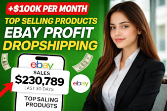 ebay dropshipping on profit share