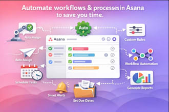 automate workflows and processes in asana to save you time