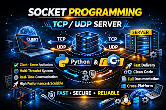 do socket programming, java, c, cpp, python, cuda