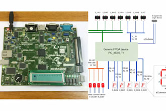 do fpga work using verilog vhdl systemc  programming on quartus vivado xillinx