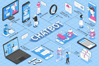 build ai chatbot and automation system for your business