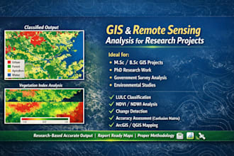 do lulc and ndvi analysis in arcgis