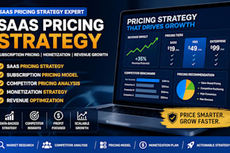 create saas pricing strategy subscription pricing model and monetization