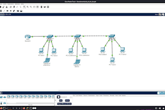 configure network devices like switch router etc