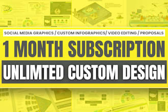 design everything you need for a month
