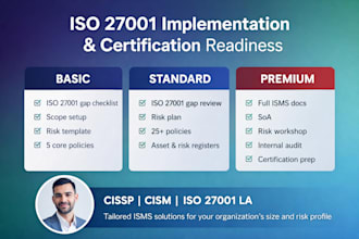 provide customize iso 27001 certification for your company