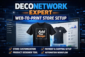 deconetwork store setup deconetwork printshop deconetwork inksoft expert