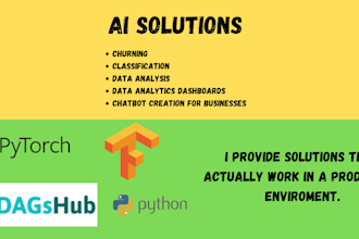 create ai solutions for businesses and individual clients