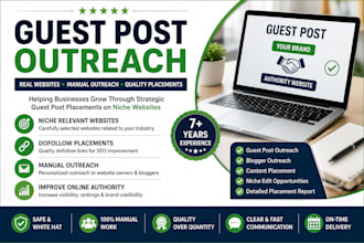 secure guest post placements on real niche websites
