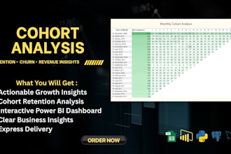 perform cohort and retention analysis using sql python and power bi