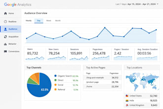 boost your website ranking