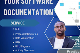 provide your software documentation, uml, brd, srs and bpmn diagrams