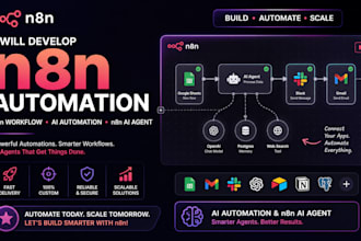 develop n8n automation, n8n workflow, ai automation, or n8n ai agent