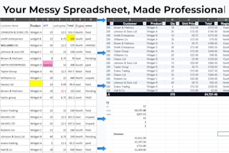 clean up, format, and fix your excel or google sheets spreadsheet