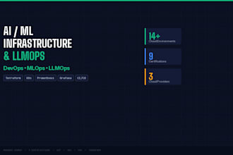 set up ai ml infrastructure, llmops monitoring on AWS gcp azure