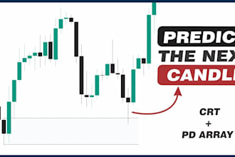 teach forex trading coach and crt strategy mentor for you