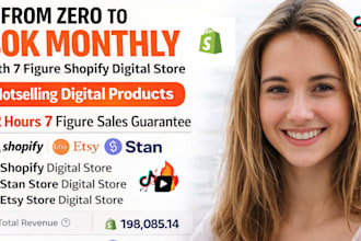 design etsy digital product, esty shop set up, esty digital product listing