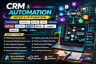 setup activecampaign automation monday make ghl kommo n8n bitrix salesforce zoho