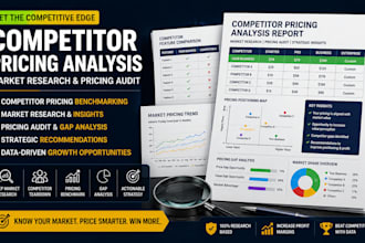 perform competitor pricing analysis market research and pricing audit