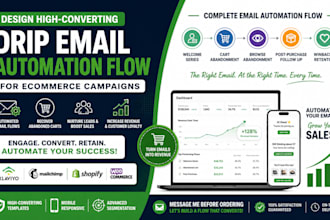 design drip email automation flow ecommerce campaigns with converting templates