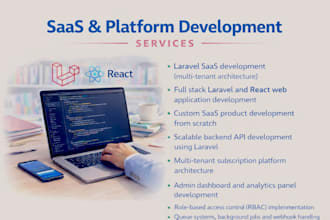 design the architecture full laravel backend react frontend