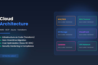 architect and migrate your cloud infrastructure on AWS, gcp, or azure