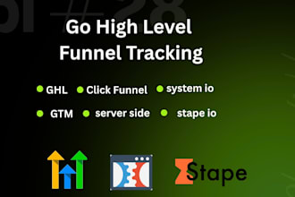 setup meta google offline conversion tracking for ghl funnels