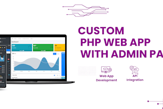 build a custom PHP codeigniter admin panel or web application