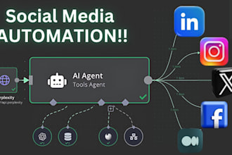 setup social media ai automation, make com automation, n8n video automation