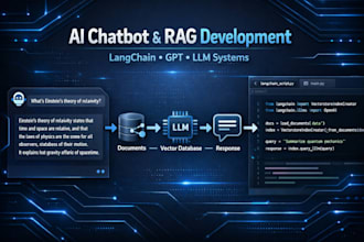 create ai chatbot, llm and rag development using langchain, bert, bloom, gpt