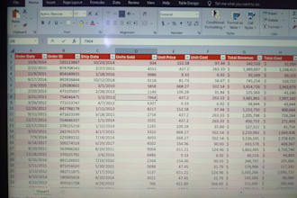 ensure your data has the utmost quality