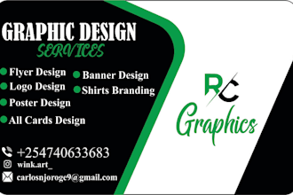 do graphic design in coreldraw